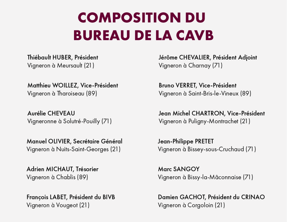 BUREAU_CAVB_2025 BUREAU_CAVB_2025