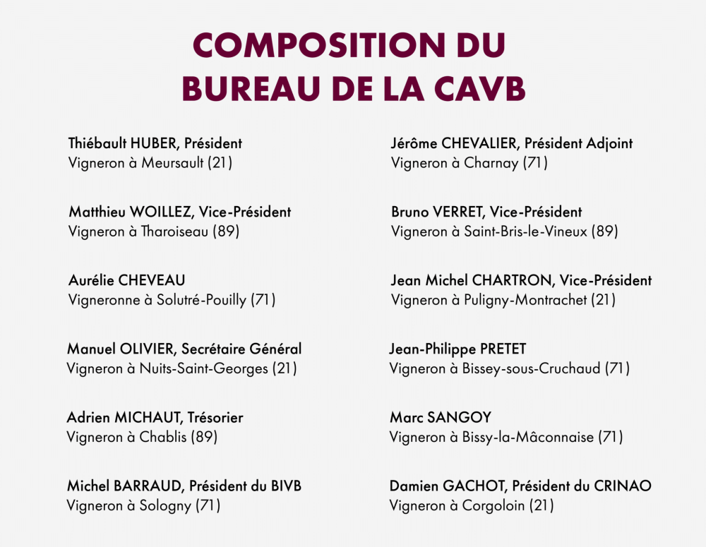 BUREAU_CAVB_2026