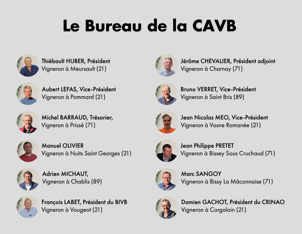 Bureau CAVB version site Bureau CAVB version site